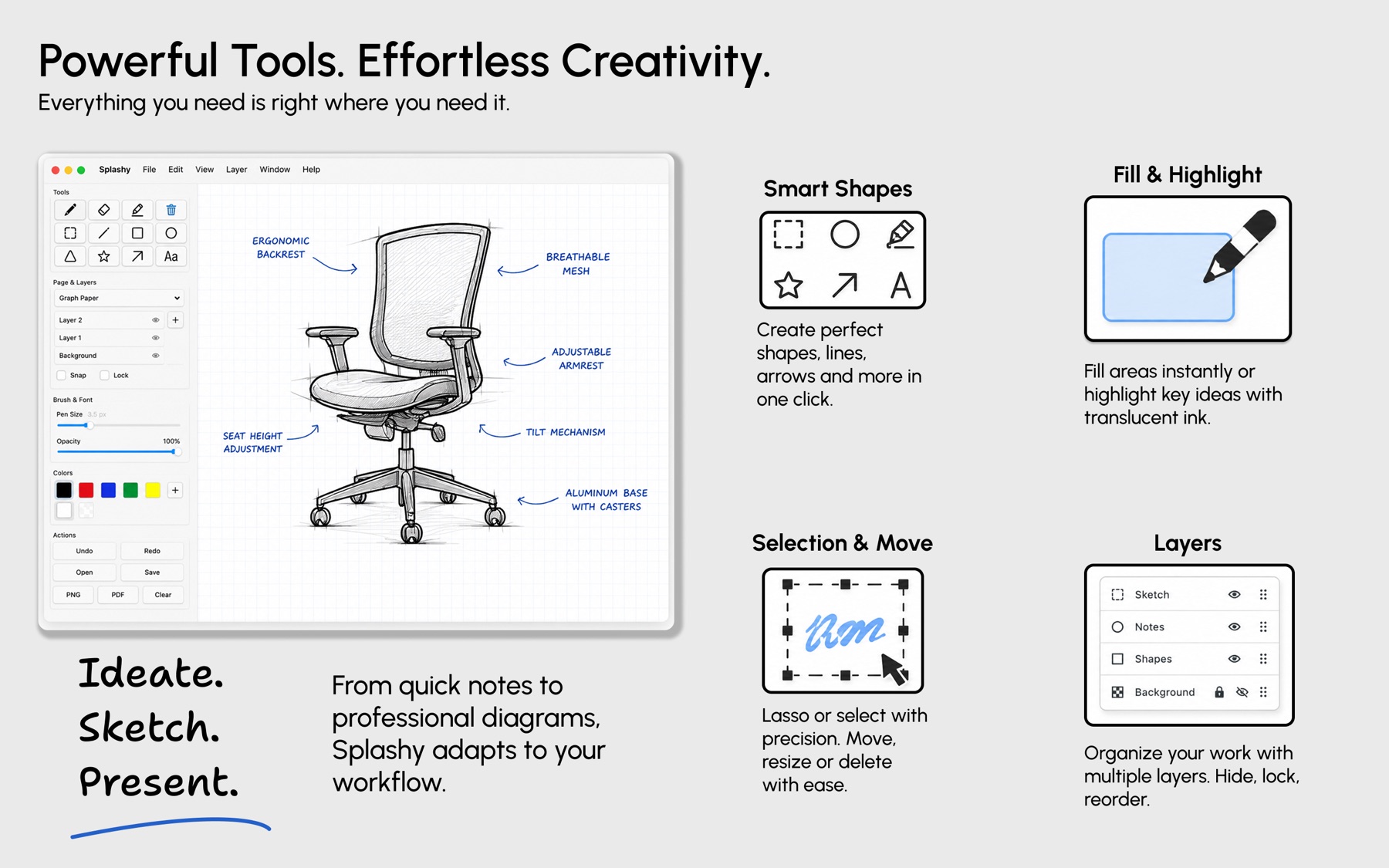 Splashy Sketchpad tool overview with shape, highlight, selection, and layer controls